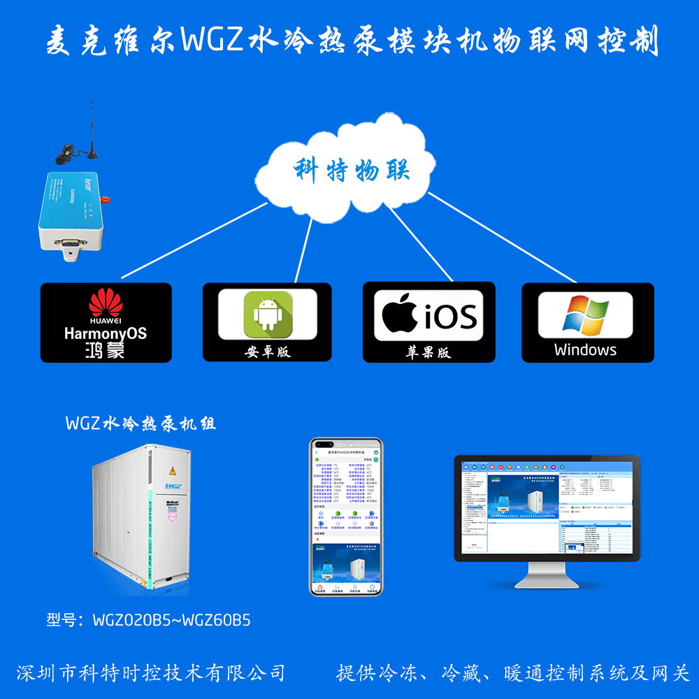 麦克维尔中央空调-麦克维尔风冷热泵-麦克维尔风冷模块-麦克维尔WGZ水冷热泵模块机远程控制APP网关-麦克维尔空调远程控制