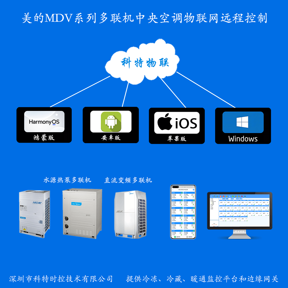 美的空调-美的中央空调-美的多联机中央空调-美的多联机空调远程控制手机APP网关-美的多联机空调远程控制