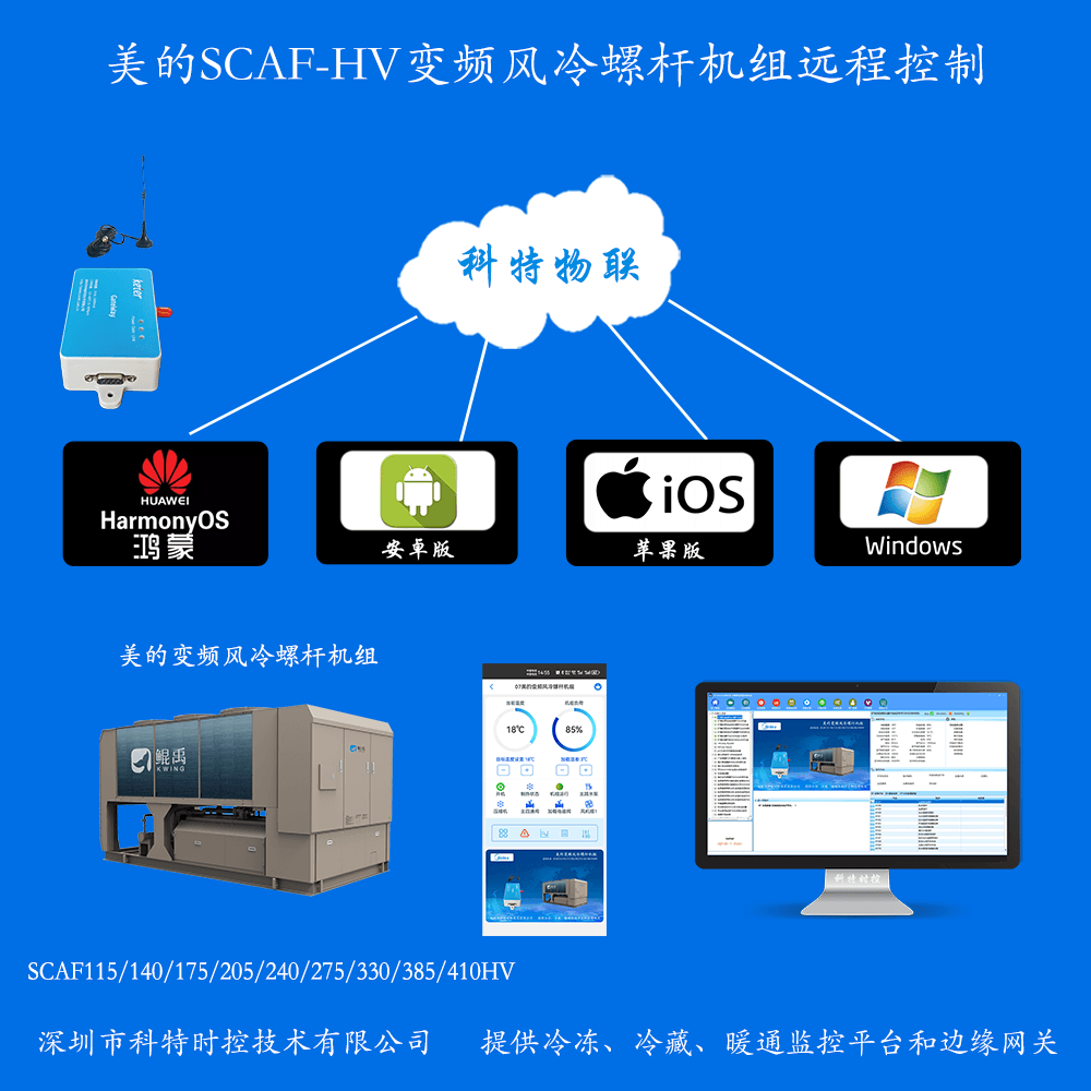 美的冷水机-美的风冷螺杆机-美的空气源螺杆冷水热泵机组-美的变频风冷螺杆机组SCAF-HV手机远程控制-美的空调远程控制