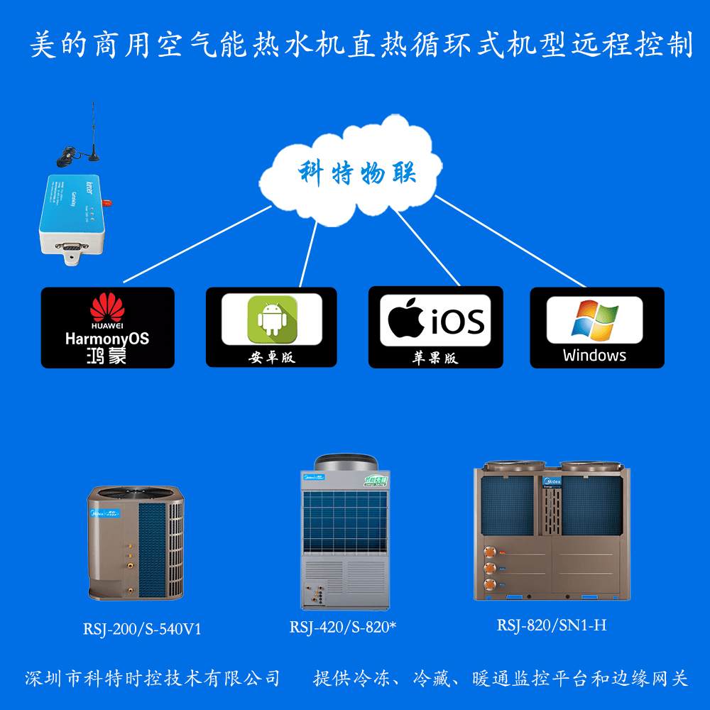 美的空调-美的商用空气能热水器-美的空气能热泵-美的商用直热循环空气能热水机-美的空气能热泵远程控制APP网关-美的空调远程控制