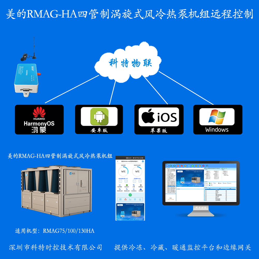 美的商用空调-美的风冷热泵-美的涡旋式风冷热泵-美的四管制涡旋式风冷热泵机组RMAG-HA手机远程控制-美的空调远程控制