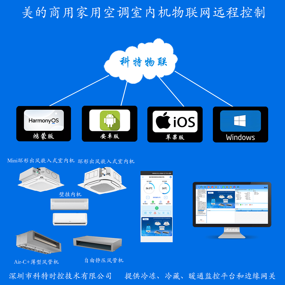 美的空调-美的中央空调-美的多联机中央空调-美的多联机空调远程控制手机APP网关-美的多联机空调远程控制