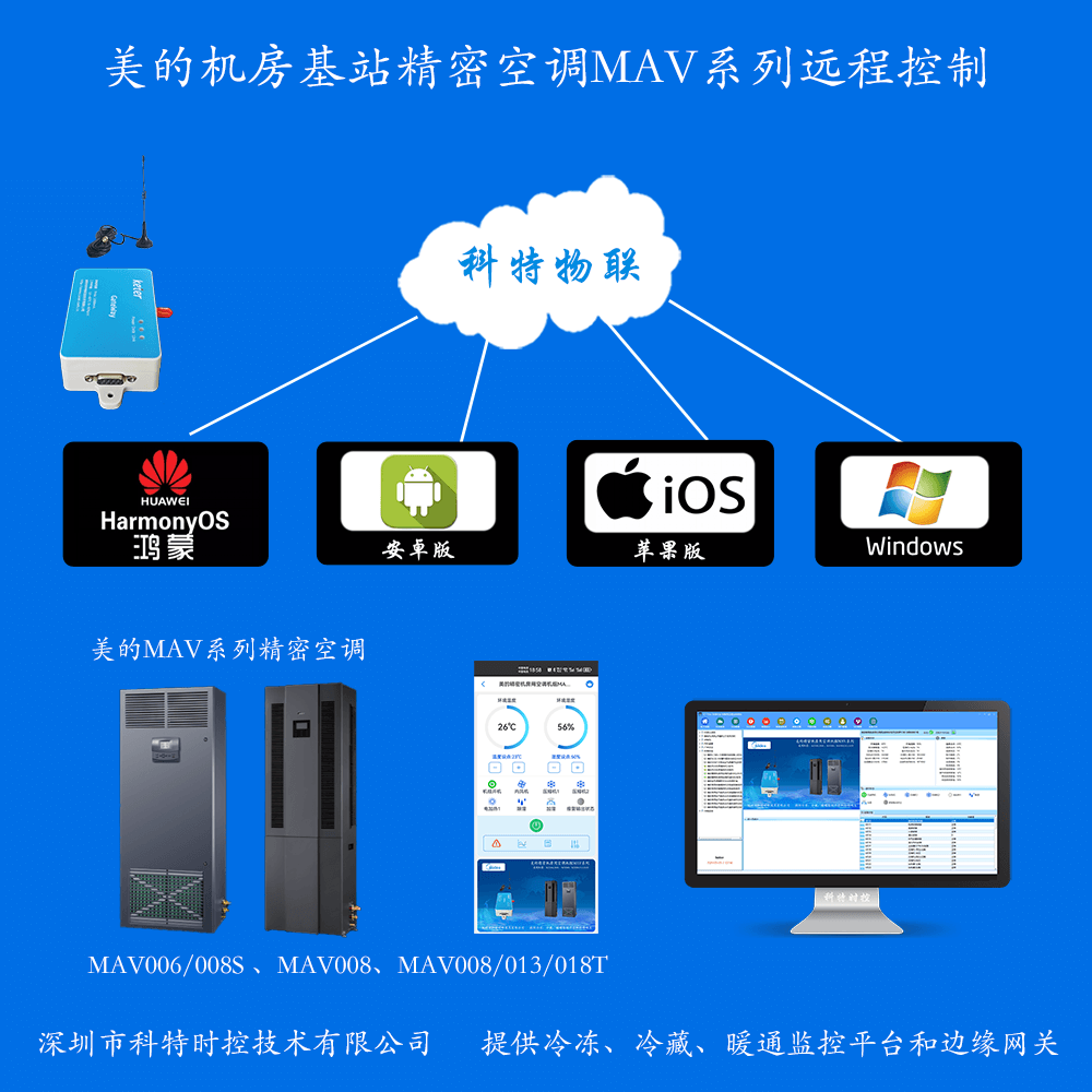 美的空调-美的商用空调-美的精密空调-美的机房空调-美的恒温恒湿空调-美的MAV机房精密空调物联网远程手机控制网关-美的精密空调远程控制