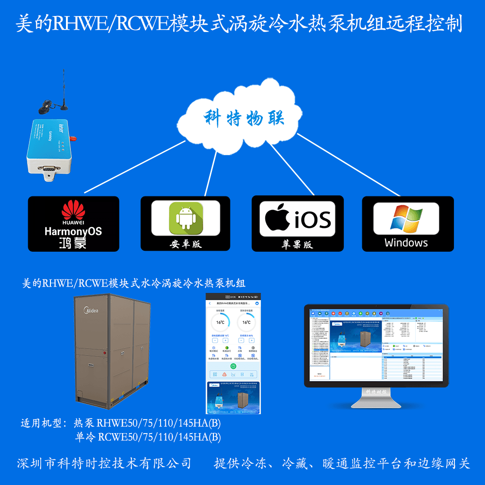 美的商用空调-美的风冷热泵-美的涡旋式风冷热泵-美的模块式涡旋冷水热泵机组RHWE/RCWE系列手机远程控制-美的空调远程控制