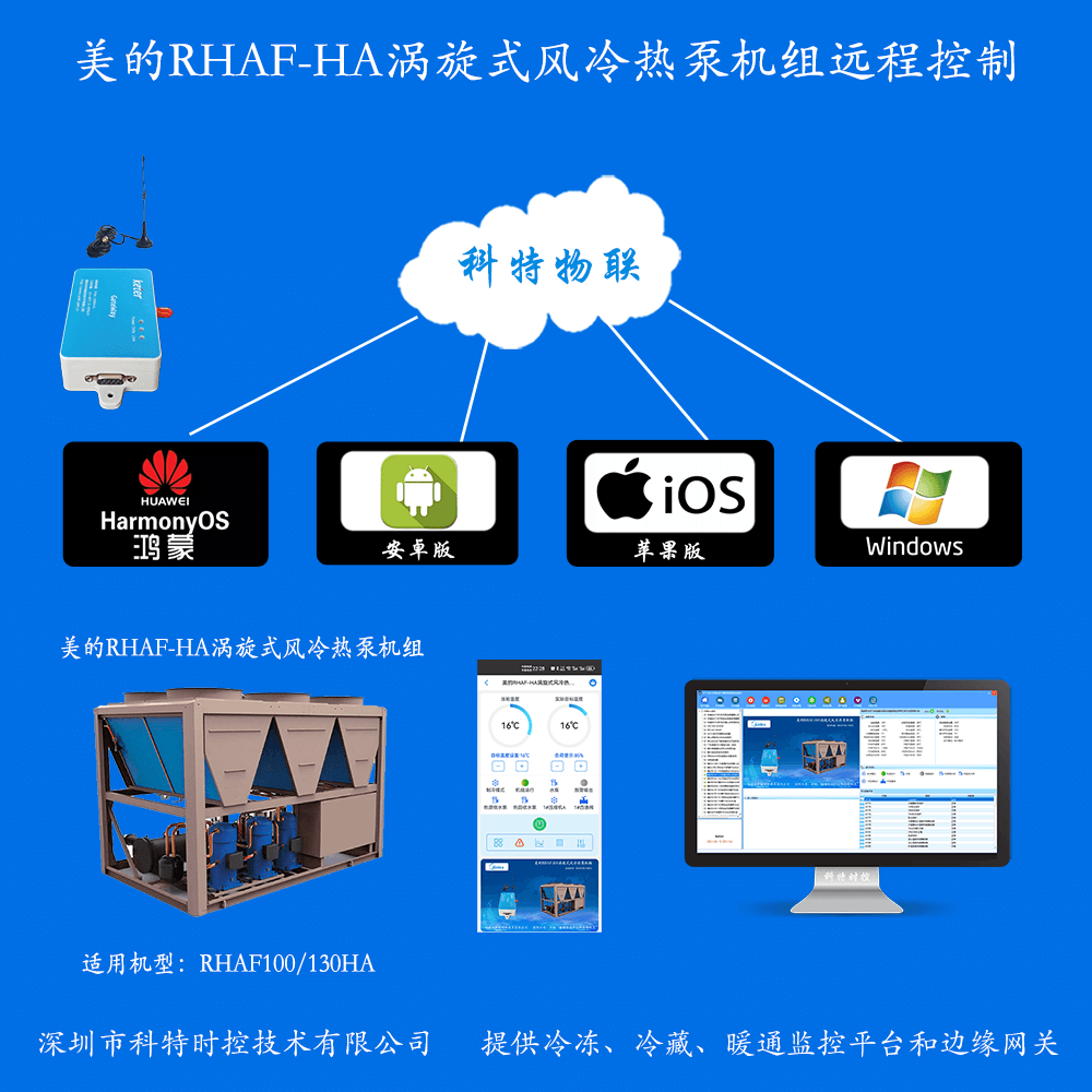 美的商用空调-美的风冷热泵-美的涡旋式风冷热泵-美的涡旋式风冷热泵RHAF-HA手机远程控制-美的空调远程控制