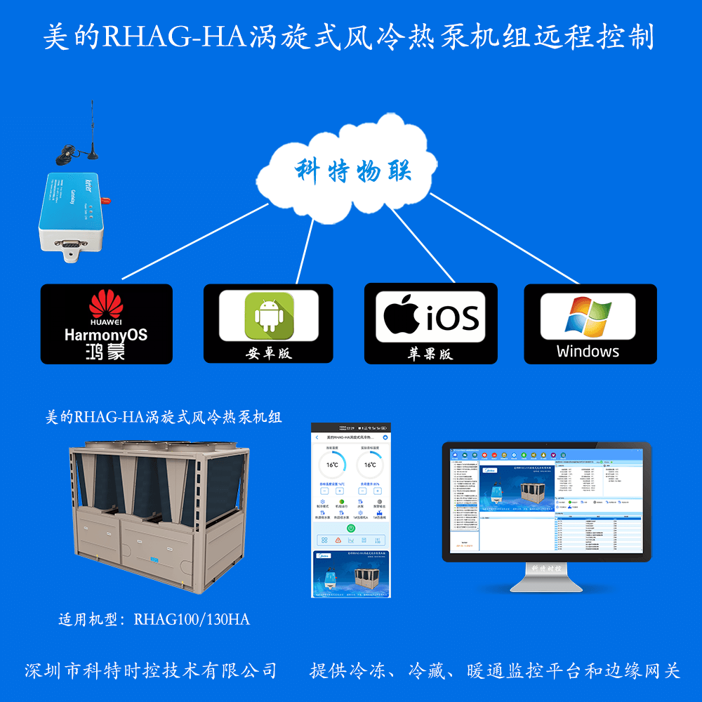 美的商用空调-美的风冷热泵-美的涡旋式风冷热泵-美的涡旋式风冷热泵RHAG-HA手机远程控制-美的空调远程控制