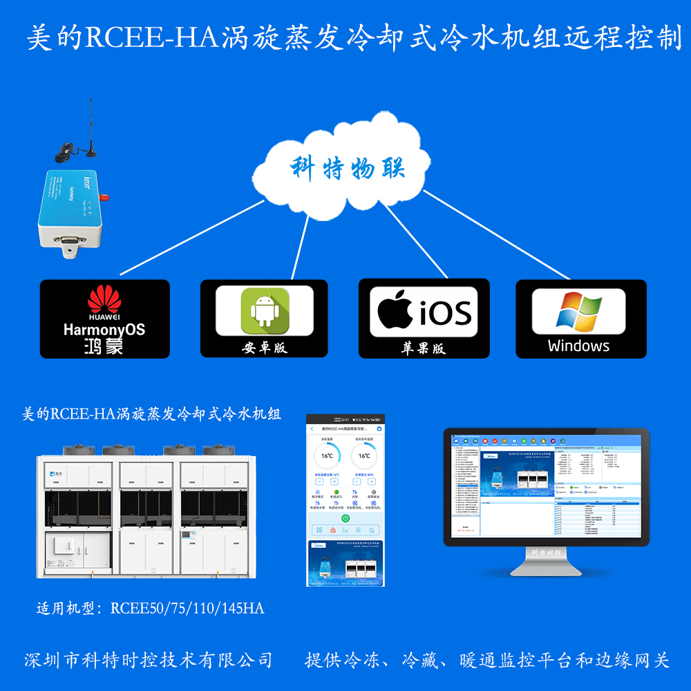 美的商用空调-美的风冷热泵-美的涡旋式风冷热泵-美的涡旋蒸发冷却式冷水机组RCEE-HA手机远程控制-美的空调远程控制