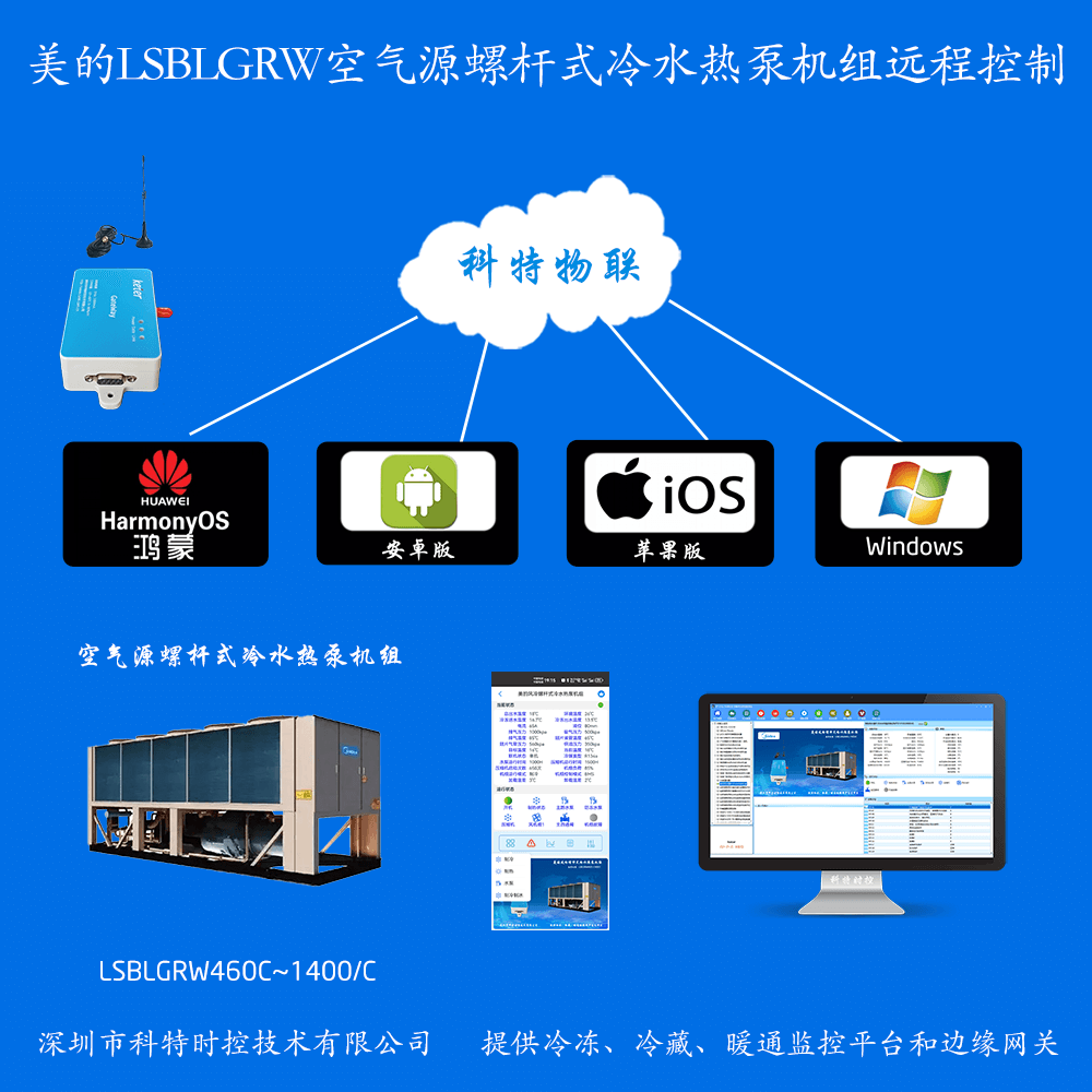 美的冷水机-美的风冷螺杆机-美的空气源螺杆冷水热泵机组-美的空气源螺杆式冷水热泵机组LSBLGRW系列手机远程控制-美的空调远程控制