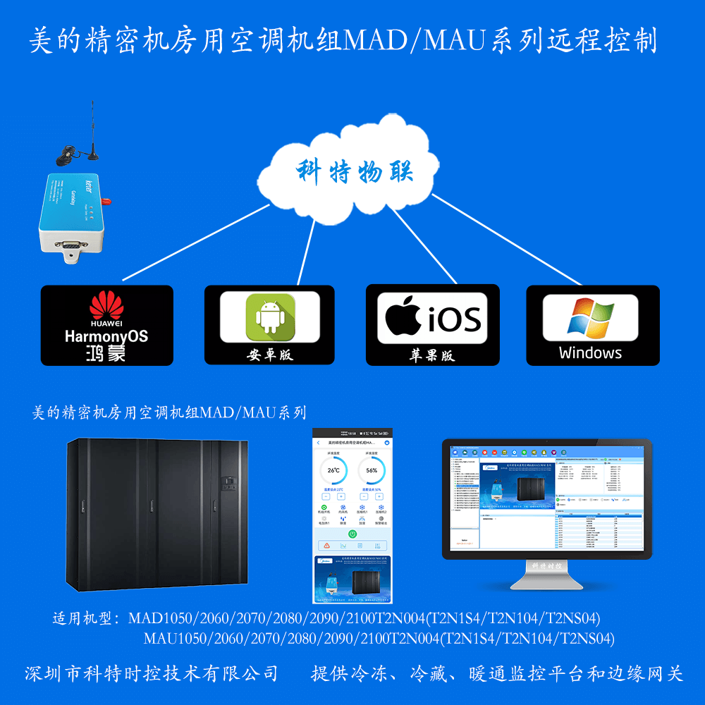 美的空调-美的商用空调-美的精密空调-美的机房空调-美的恒温恒湿空调-美的MAD/MAU机房精密空调物联网远程手机控制网关-美的精密空调远程控制