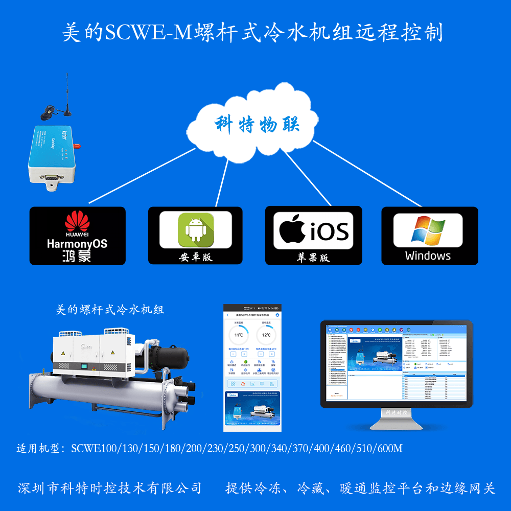 美的冷水机-美的螺杆式冷水机-美的螺杆冷水热泵机组-美的螺杆式冷水机组SCWE-M系列手机远程控制-美的空调远程控制