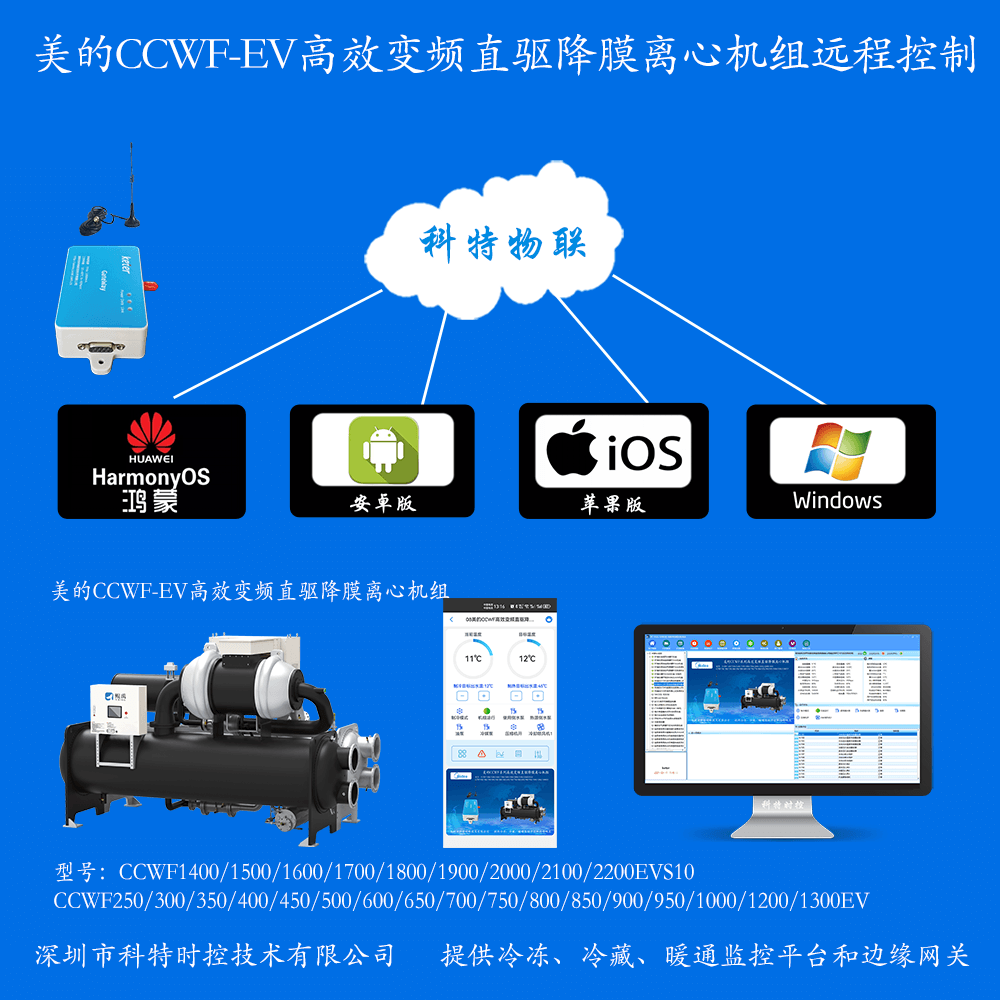 美的冷水机-美的离心机-美的离心机式冷水机-美的高效变频直驱降膜离心机组CCWF-EV手机远程控制-美的空调远程控制
