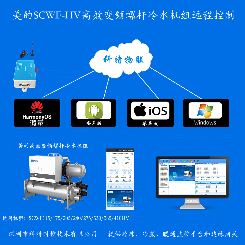 美的冷水机-美的螺杆式冷水机-美的螺杆冷水热泵机组-美的高效变频螺杆冷水机组SCWF-HV系列手机远程控制-美的空调远程控制