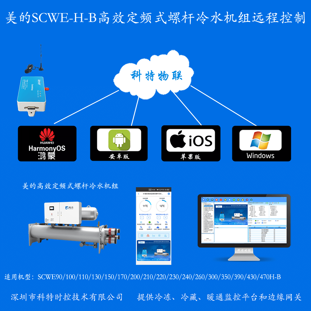 美的冷水机-美的螺杆式冷水机-美的螺杆冷水热泵机组-美的高效定频式螺杆冷水机组SCWE-H-B系列手机远程控制-美的空调远程控制