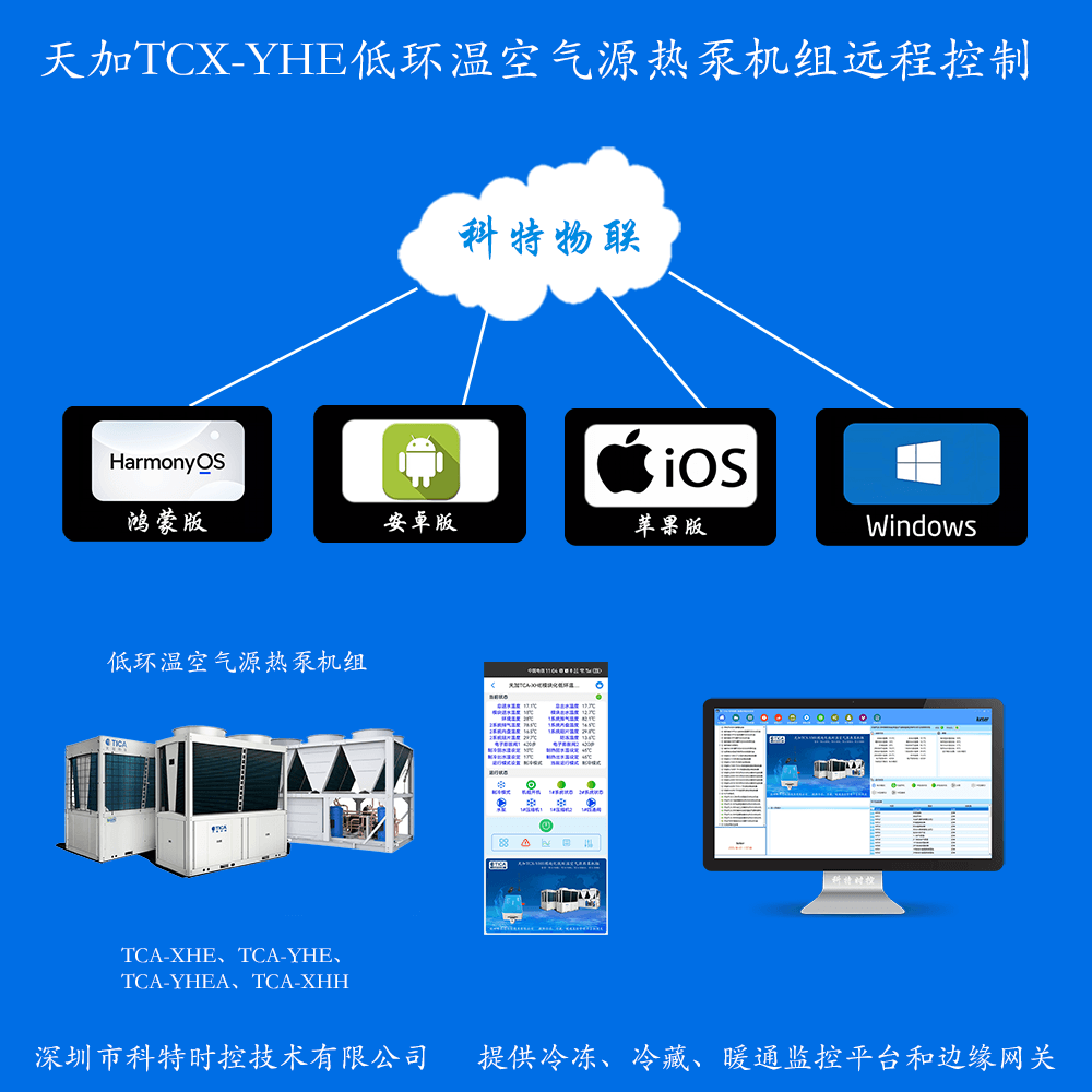 天加空调-天加模块机-天加风冷热泵模块机-天加空调物联网网关-天加空调App监控-天加空调远程监控-科特时控
