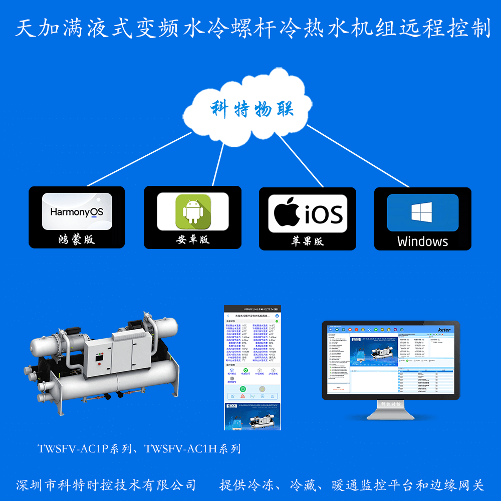 天加空调-天加螺杆机-天加满液式水冷螺杆冷热水机组-天加空调物联网网关-天加空调App远程控制-天加空调远程监控