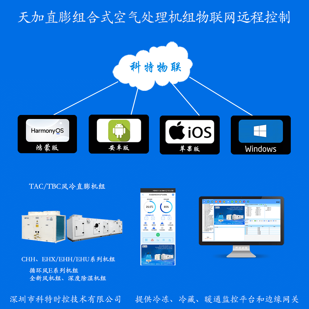 天加空调-天加空气处理机组-天加直膨式空气处理机组-天加空调手机远程控制APP-天加空调远程控制-天加空调群控系统