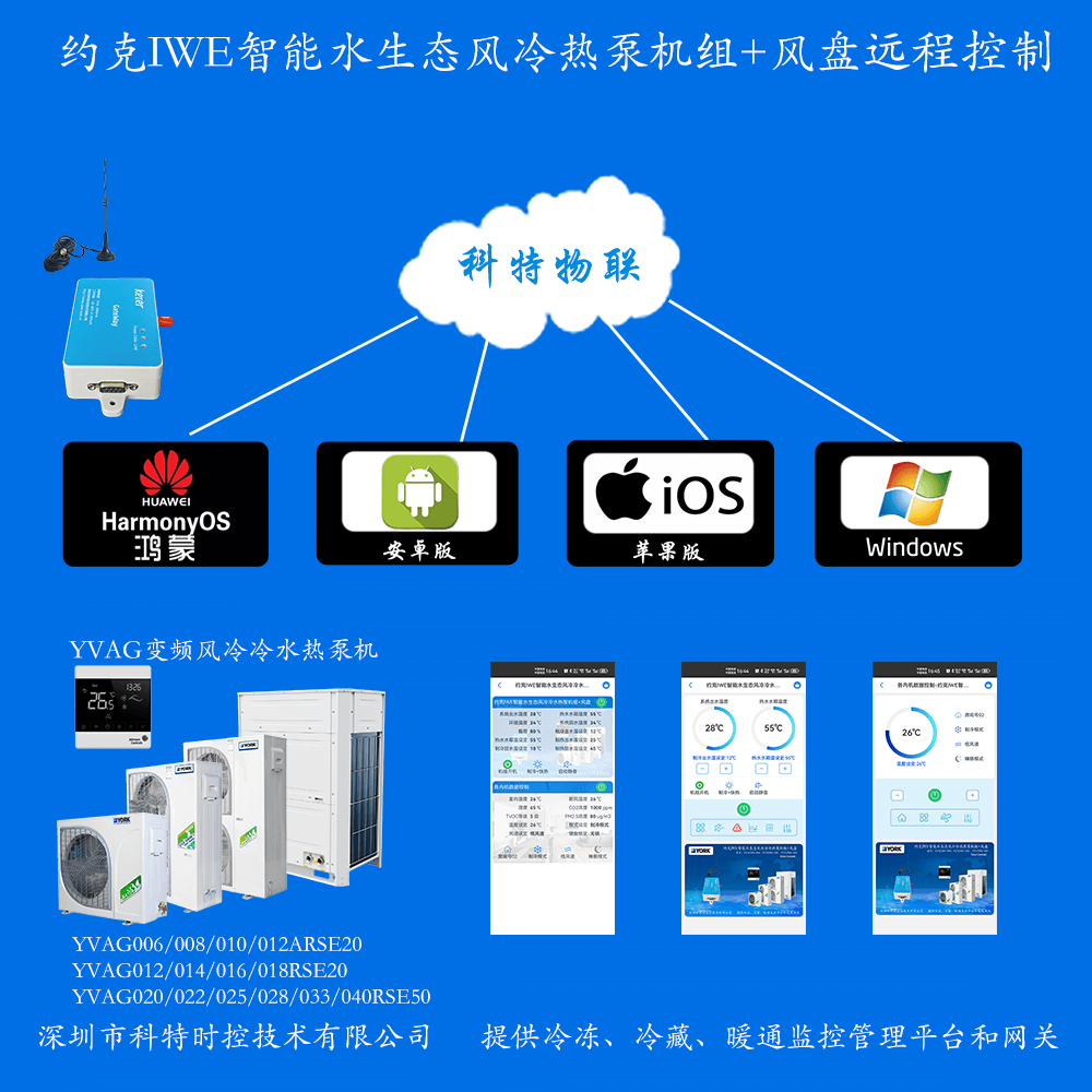 约克中央空调-约克IWE智能水生态空调-约克变频风冷热泵-约克IWE智能水生态中央空调物联网远程控制网关-约克空调远程控制