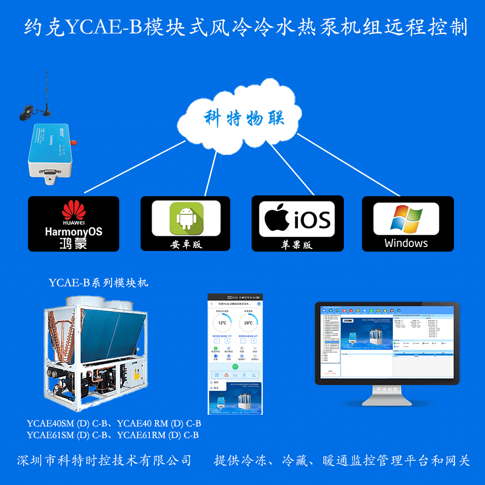 约克中央空调-约克风冷冷水热泵-约克风冷模块-约克YCAE-B模块式风冷冷水热泵机组物联网远程控制网关-约克空调远程控制