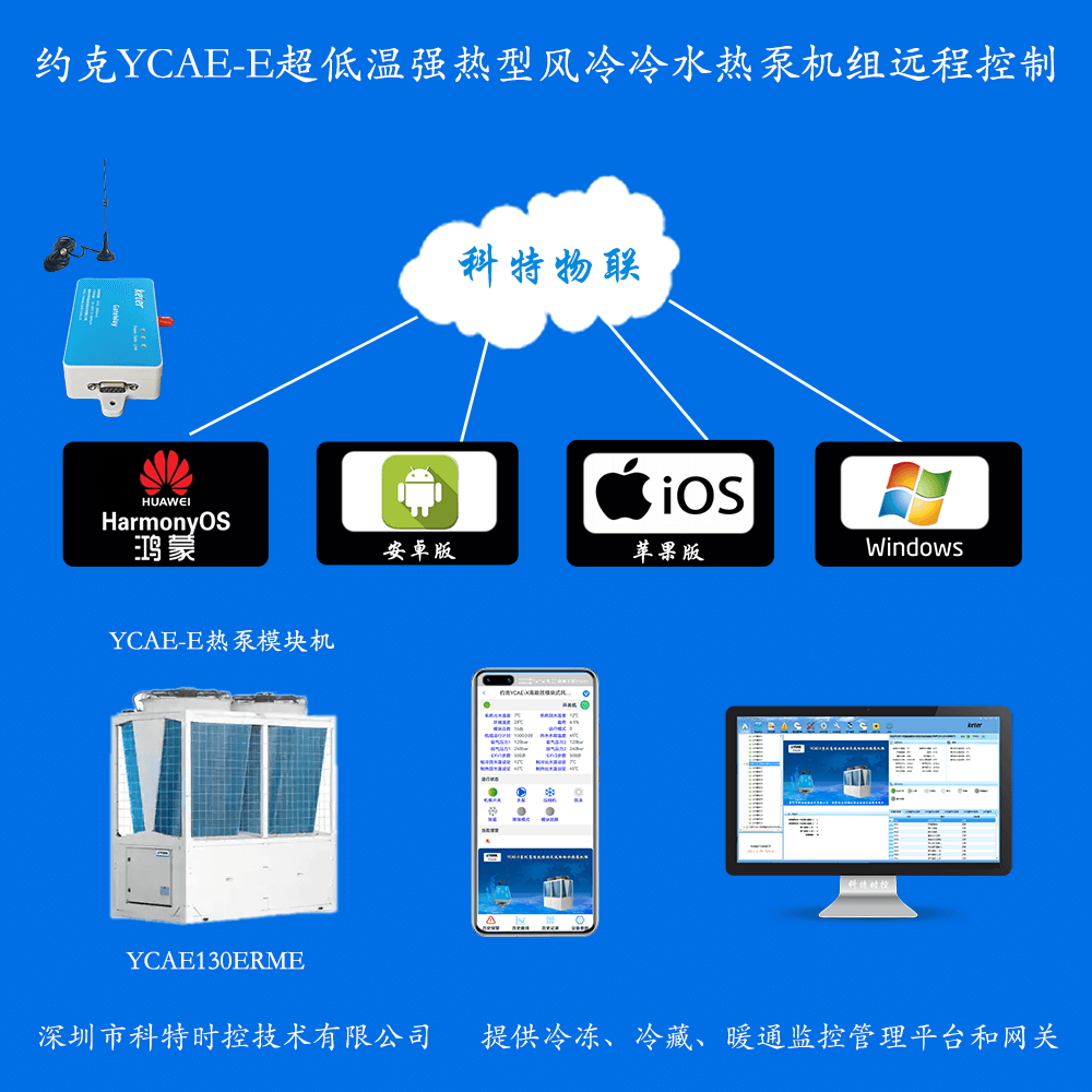 约克中央空调-约克风冷冷水热泵-约克风冷模块-约克YCAE-E模块式超低温强热型风冷热泵机组物联网远程控制网关-约克空调远程控制