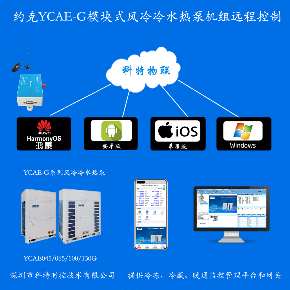 约克中央空调-约克风冷冷水热泵-约克风冷模块-约克YCAE-G模块式风冷冷水热泵机组物联网远程控制网关-约克空调远程控制