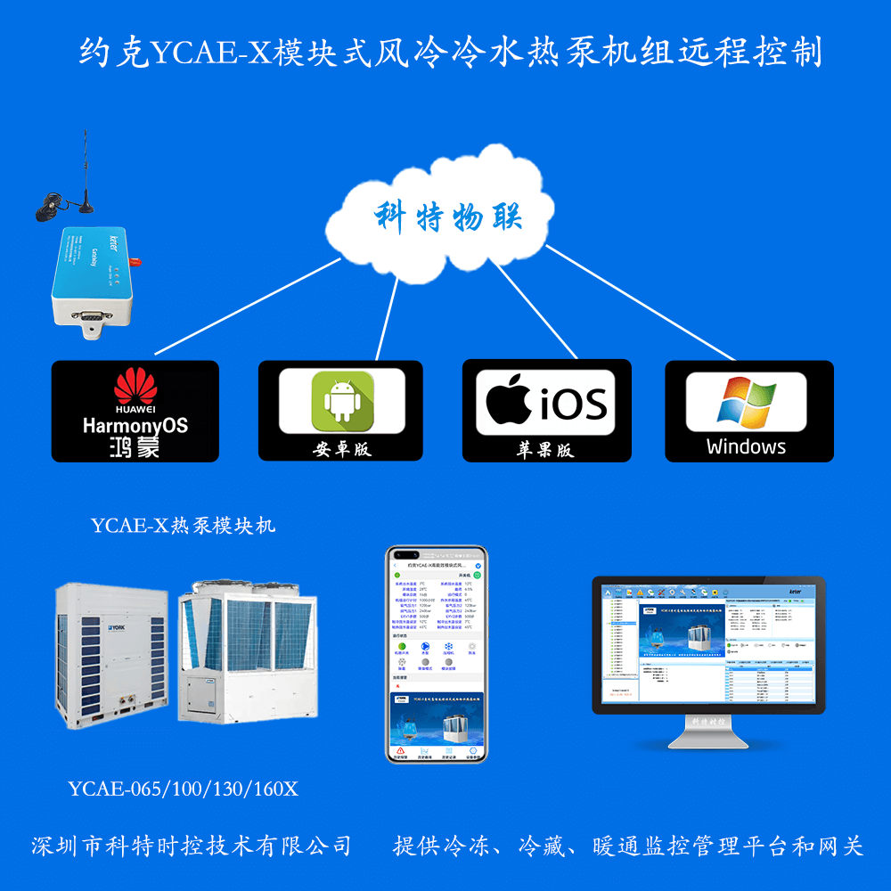 约克中央空调-约克风冷冷水热泵-约克风冷模块-约克YCAE-X模块式风冷冷水热泵机组物联网远程控制网关-约克空调远程控制