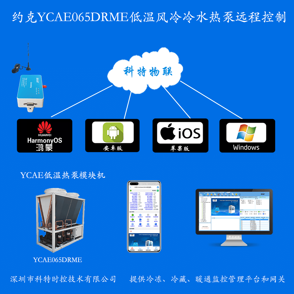 约克中央空调-约克风冷冷水热泵-约克风冷模块-约克YCAE-D模块式低温风冷冷水热泵物联网远程控制网关-约克空调远程控制