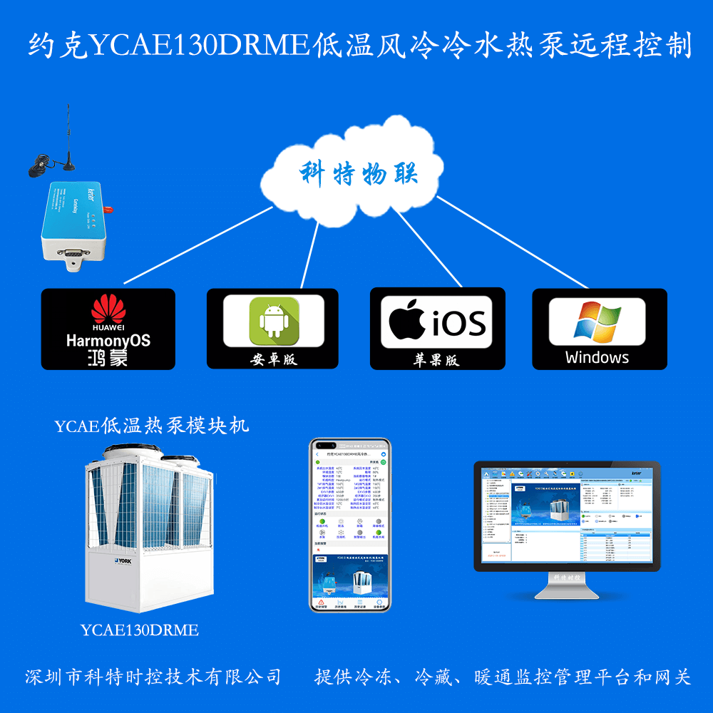 约克中央空调-约克风冷冷水热泵-约克风冷模块-约克YCAE-D模块式低温风冷冷水热泵机组物联网远程控制网关-约克空调远程控制