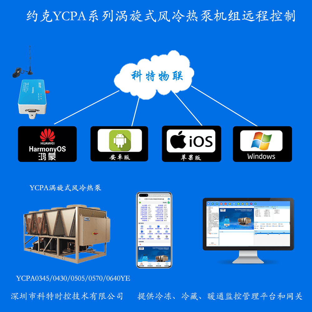 约克中央空调-约克冷水机-约克冷水热泵机组-约克YCPA风冷涡旋冷水热泵机组物联网远程控制网关-约克空调远程控制