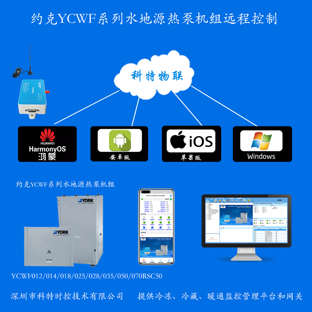 约克中央空调-约克水冷热泵-约克水地源热泵-约克YCWF系列水地源热泵机组物联网远程控制网关-约克空调远程控制