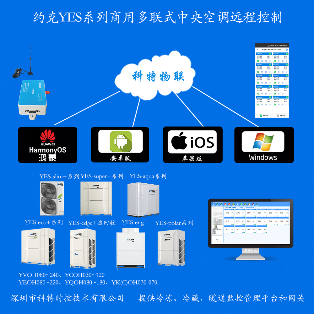 约克中央空调-约克YES多联机-约克变频多联机-约克YES商用多联式中央空调物联网远程控制网关-约克空调远程控制