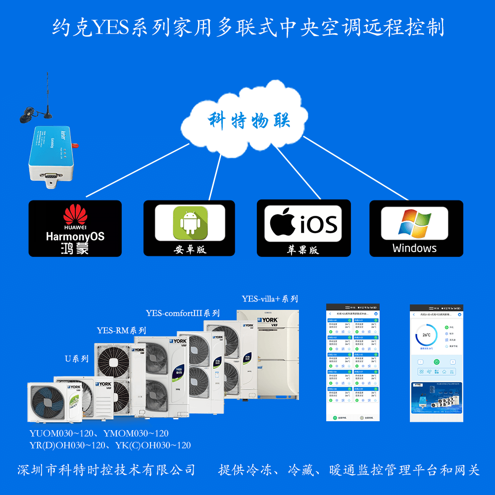 约克中央空调-约克YES多联机-约克变频多联机-约克YES家用多联式中央空调物联网远程控制网关-约克空调远程控制