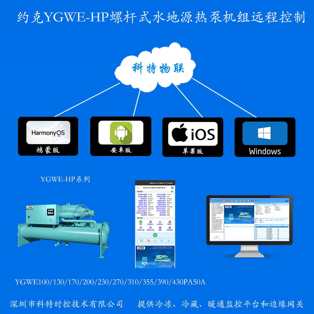 约克中央空调-约克冷水机-约克变频螺杆机-约克YGWE-HP螺杆式水地源热泵机组物联网远程控制网关-约克空调远程控制