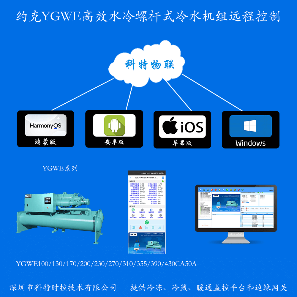约克中央空调-约克冷水机-约克变频螺杆机-约克YGWE高效水冷螺杆式冷水机组物联网远程控制网关-约克空调远程控制