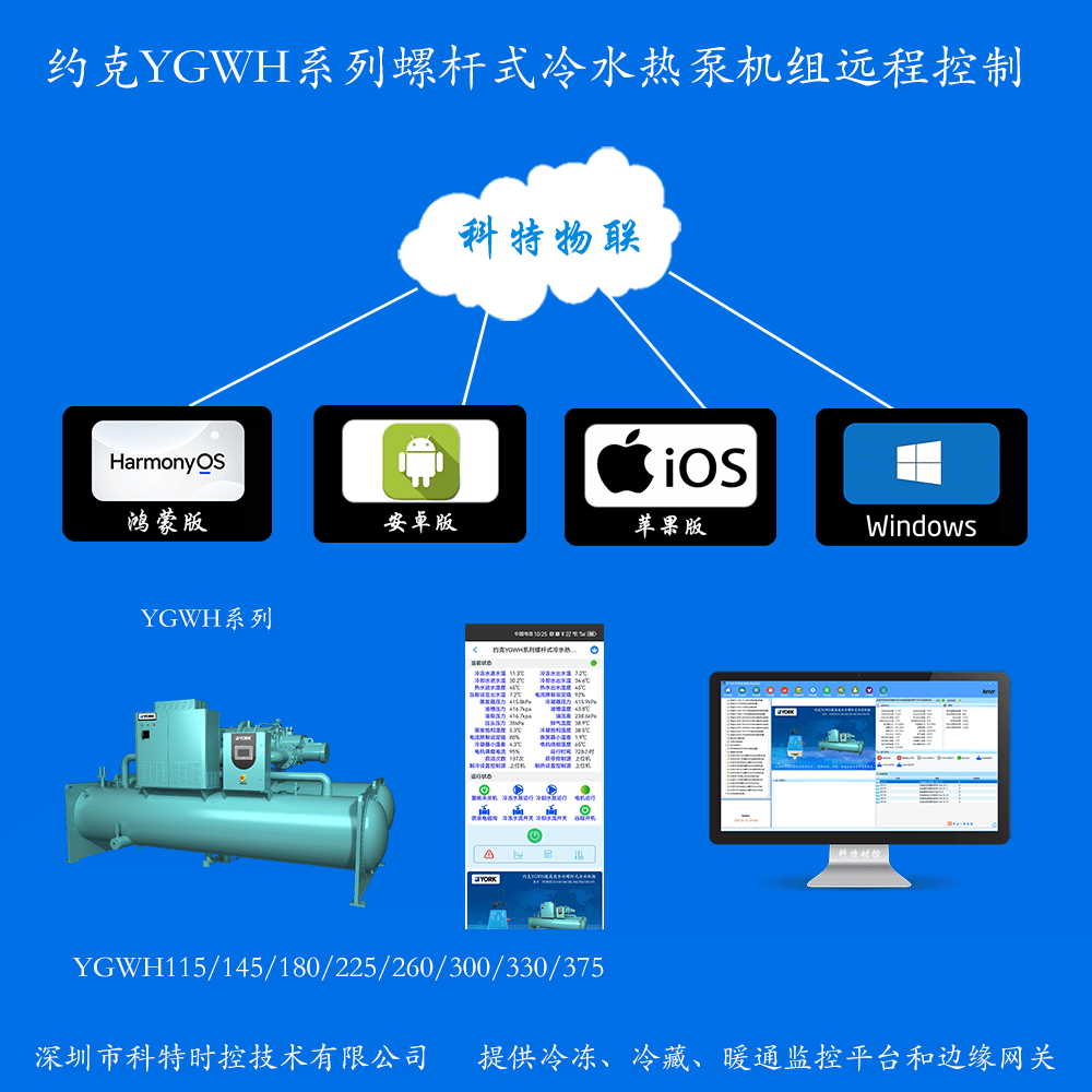 约克中央空调-约克冷水机-约克变频螺杆机-约克YGWH系列螺杆式冷水热泵机组物联网远程控制网关-约克空调远程控制