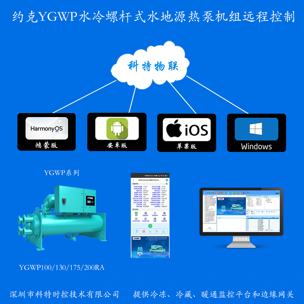 约克中央空调-约克冷水机-约克变频螺杆机-约克YGWP水冷螺杆式水地源热泵机组物联网远程控制网关-约克空调远程控制