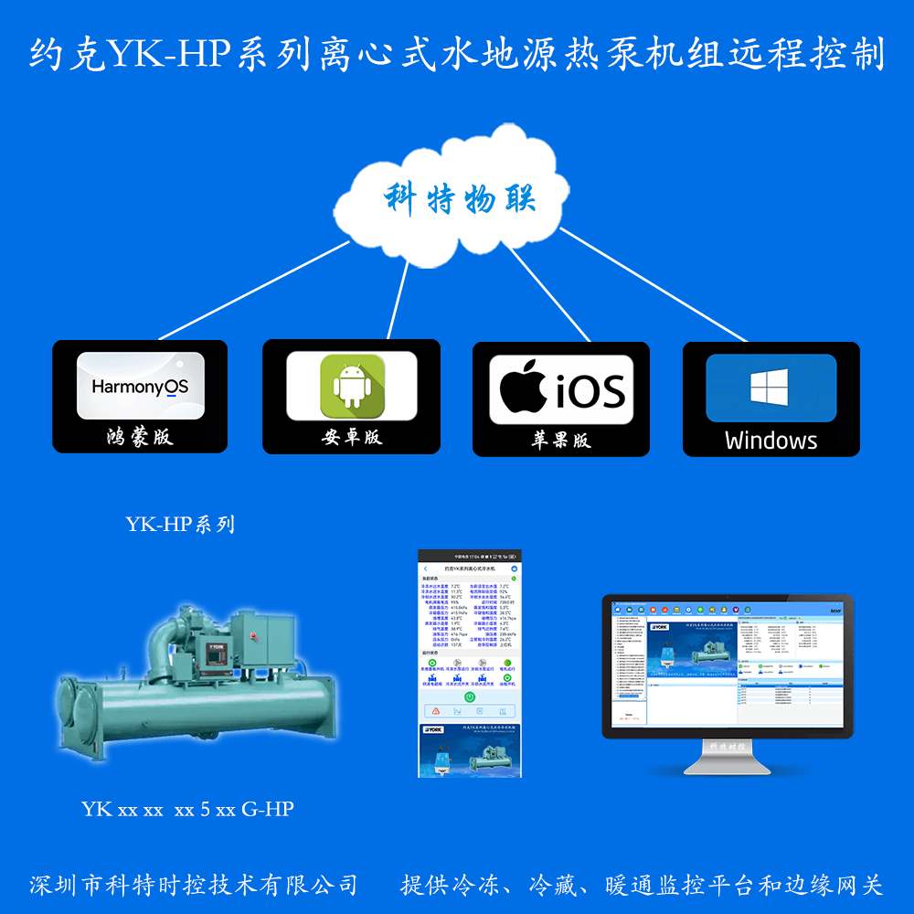 约克空调-约克冷水机-约克水冷离心机-约克YK-HP系列离心式水地源热泵机组远程控制网关-约克空调远程控制