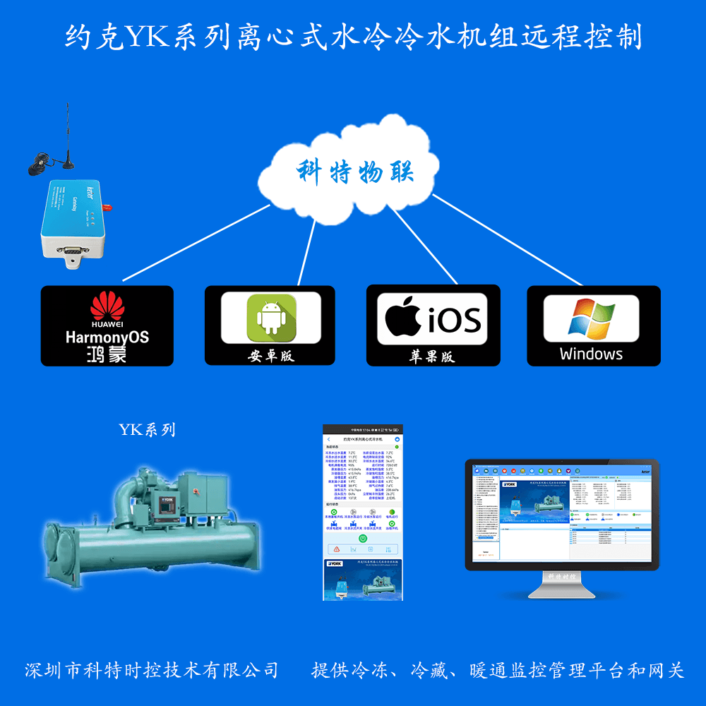 约克空调-约克冷水机-约克水冷离心机-约克YK系列离心式水冷冷水机组远程控制网关-约克空调远程控制