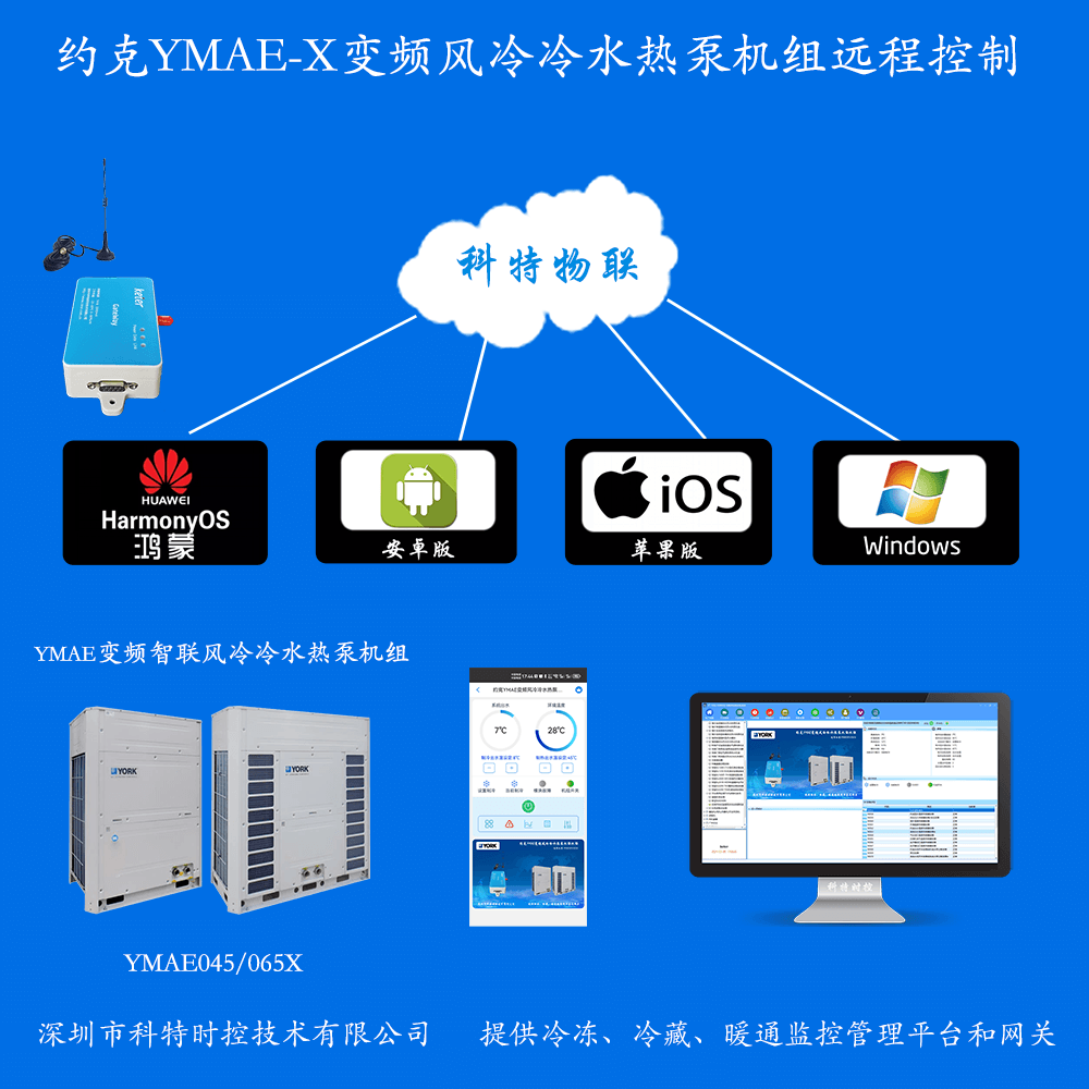约克中央空调-约克风冷冷水热泵-约克风冷模块-约克YMAE-X变频风冷冷水热泵机组物联网远程控制网关-约克空调远程控制