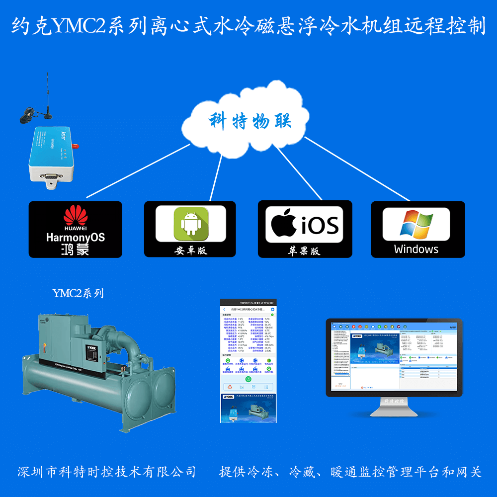 约克空调-约克冷水机-约克水冷离心机-约克磁悬浮冷水机-约克YMC2系列离心式水冷磁悬浮冷水机组远程控制网关-约克空调远程控制