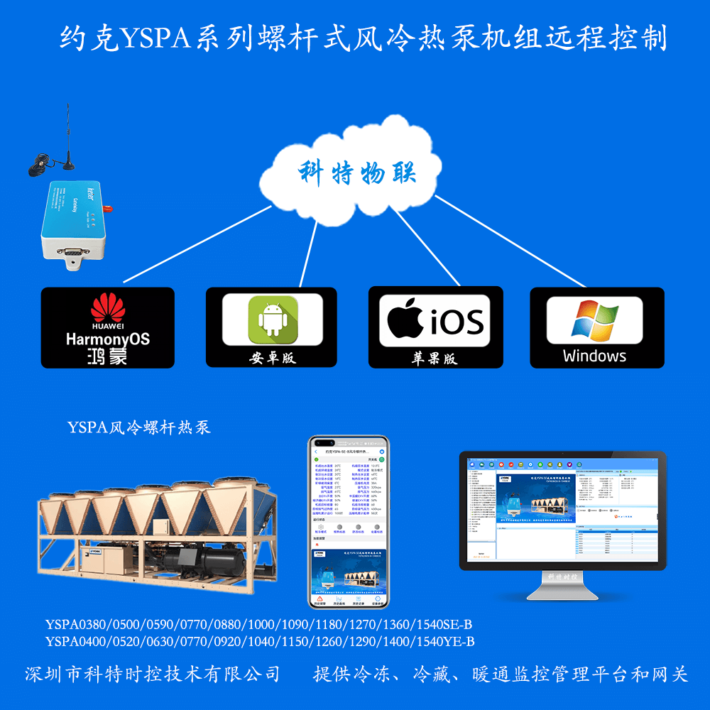 约克中央空调-约克冷水机-约克风冷螺杆机-约克YSPA螺杆风冷热泵机组物联网远程控制网关-约克空调远程控制