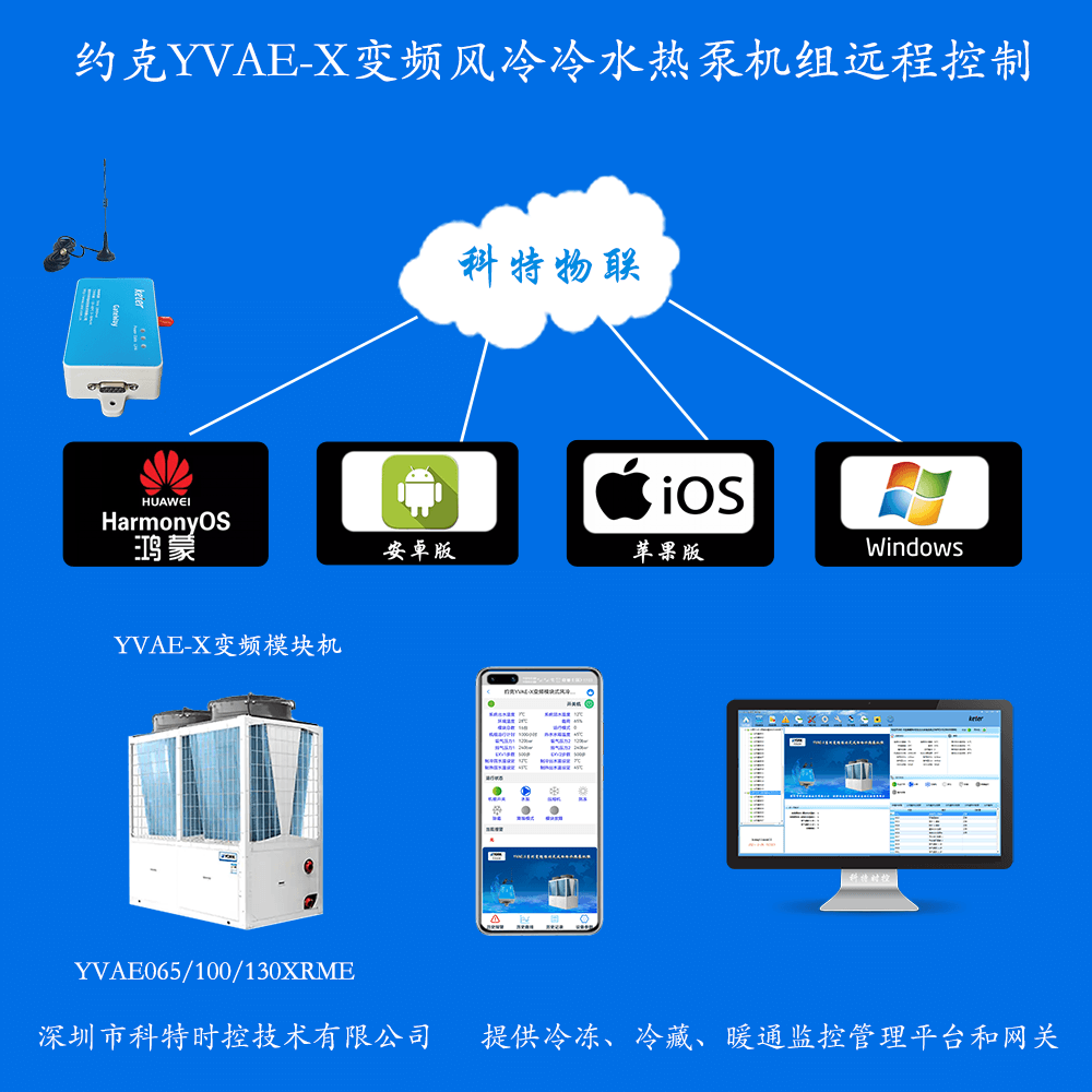 约克中央空调-约克风冷冷水热泵-约克风冷模块-约克YVAE-X变频风冷冷水热泵机组物联网远程控制网关-约克空调远程控制
