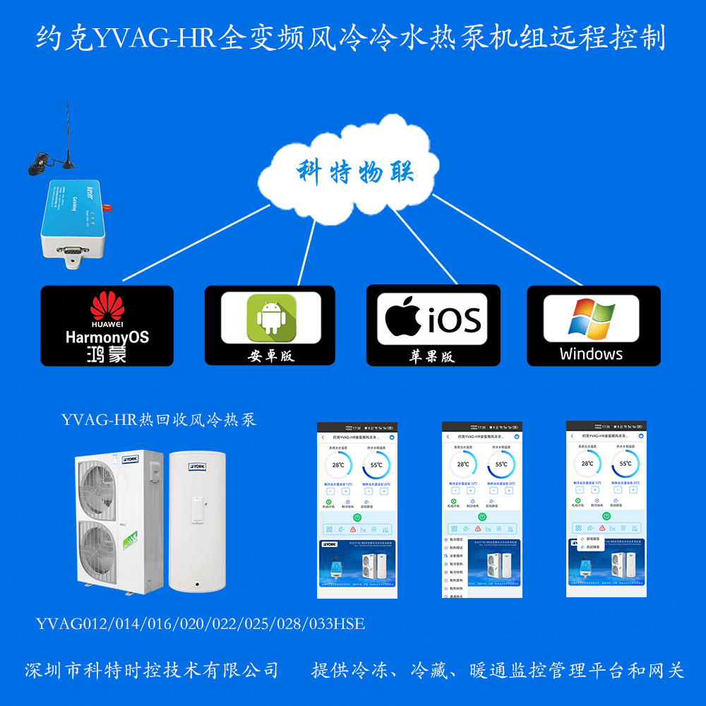 约克中央空调-约克IWE智能水生态空调-约克变频风冷热泵-约克YVAG-HR全变频风冷冷水热泵机组物联网远程控制网关-约克空调远程控制