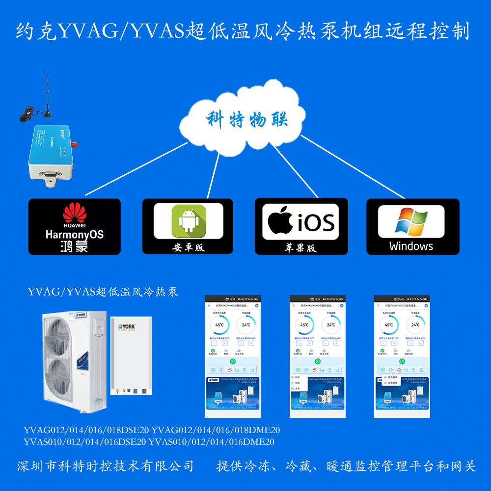 约克中央空调-约克IWE智能水生态空调-约克变频风冷热泵-约克YVAG/YVAS超低温风冷热泵机组物联网远程控制网关-约克空调远程控制