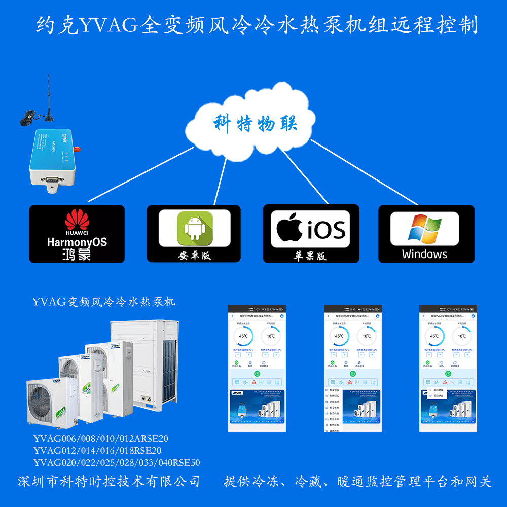 约克中央空调-约克IWE智能水生态空调-约克变频风冷热泵-约克YVAG全变频风冷冷水热泵机组物联网远程控制网关-约克空调远程控制