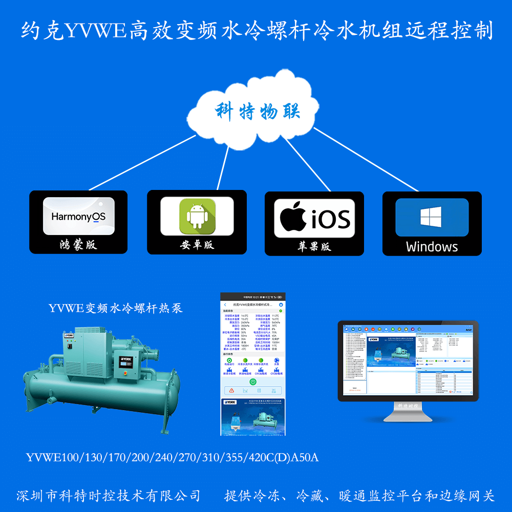 约克中央空调-约克冷水机-约克变频螺杆机-约克YVWE高效变频水冷螺杆冷水机组物联网远程控制网关-约克空调远程控制