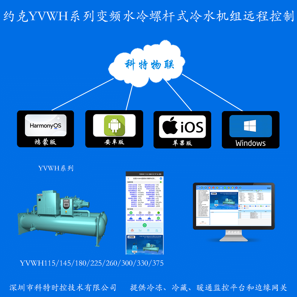 约克中央空调-约克冷水机-约克变频螺杆机-约克YVWH系列变频水冷螺杆式冷水机组物联网远程控制网关-约克空调远程控制
