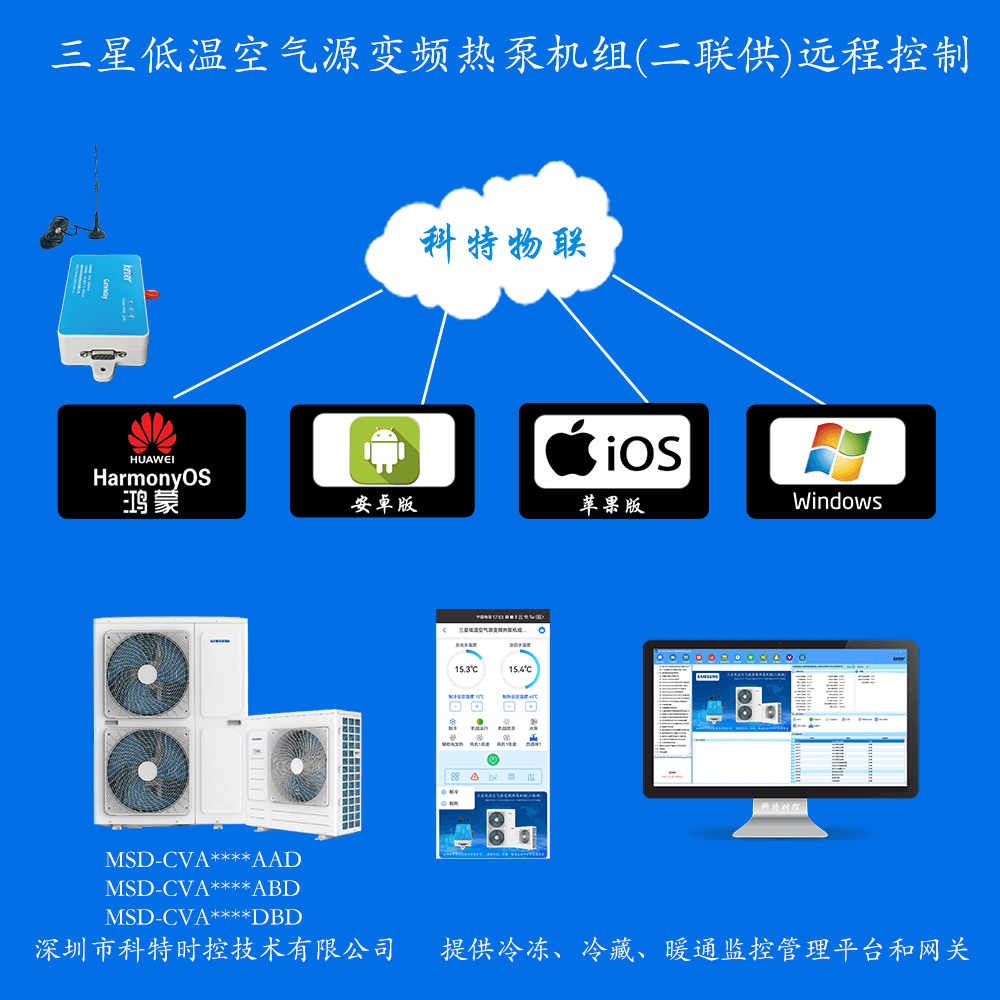 三星空调-三星空气能-三星空调物联网网关-三星空调远程控制App-三星空调远程控制系统