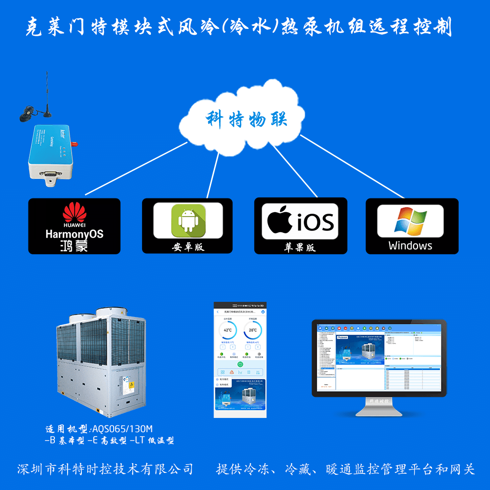 克莱门特空调-克莱门特风冷热泵模块机-克莱门特空调物联网网关-克莱门特空调App远程控制-克莱门特空调远程控制-冷热源远程控制