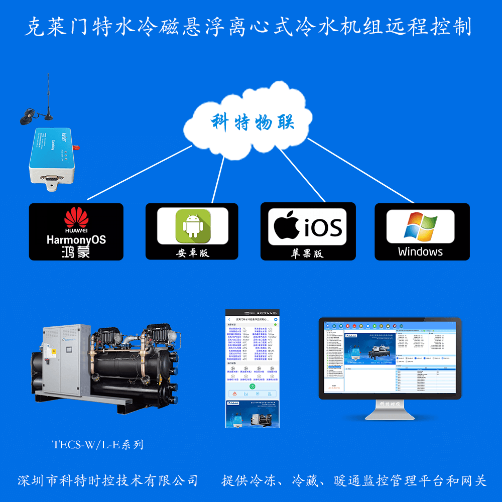 克莱门特空调-克莱门特水冷冷水机-克莱门特水冷磁悬浮变频离心式冷水机组物联网远程控制网关-克莱门特空调远程控制