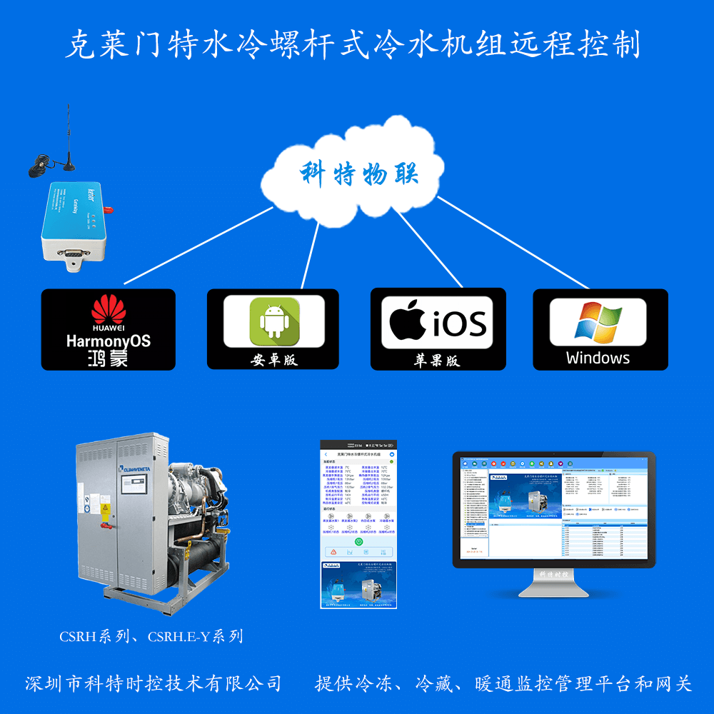 克莱门特空调-克莱门特冷水机组-克莱门特空调物联网网关-克莱门特空调App远程控制-克莱门特空调远程控制-冷热源远程控制